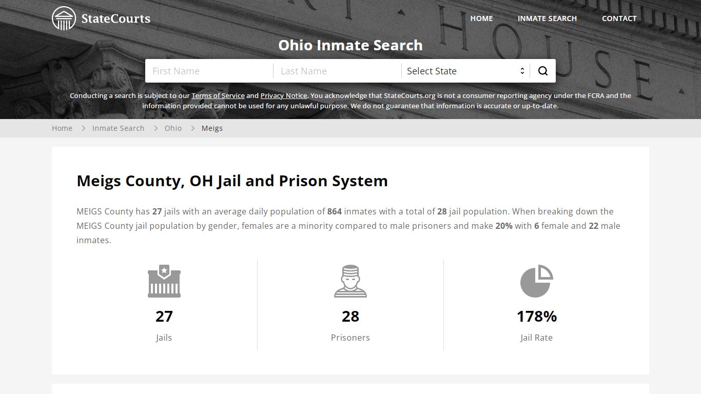 Meigs County, OH Inmate Search - StateCourts